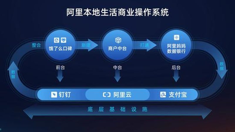 搬家物品如何分类？标准规范全解析